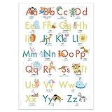 ABC Poster 70,7x100 cm | Alphabet spielerisch mit Tieren lernen | Das ABC-Lernposter mit Groß- und Kleinbuchstaben |: ABC-Plakat fürs Kinderzimmer im DIN B1 Format